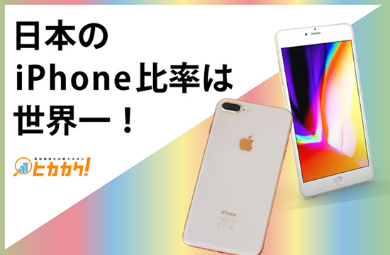日本のiPhoneシェアが世界一の理由｜なぜ米国より高いのか徹底解説